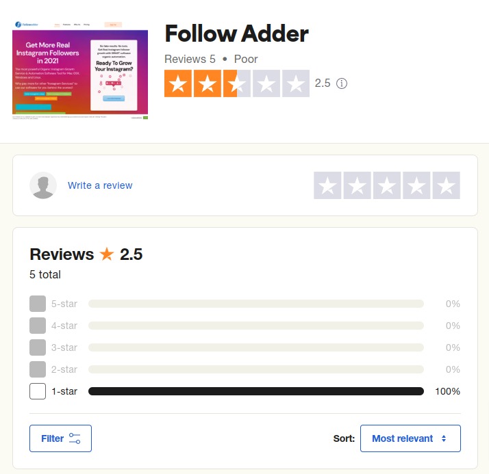 Follow-Adder-Reviews-Read-Customer-Service-Reviews-of-follow-adder-com